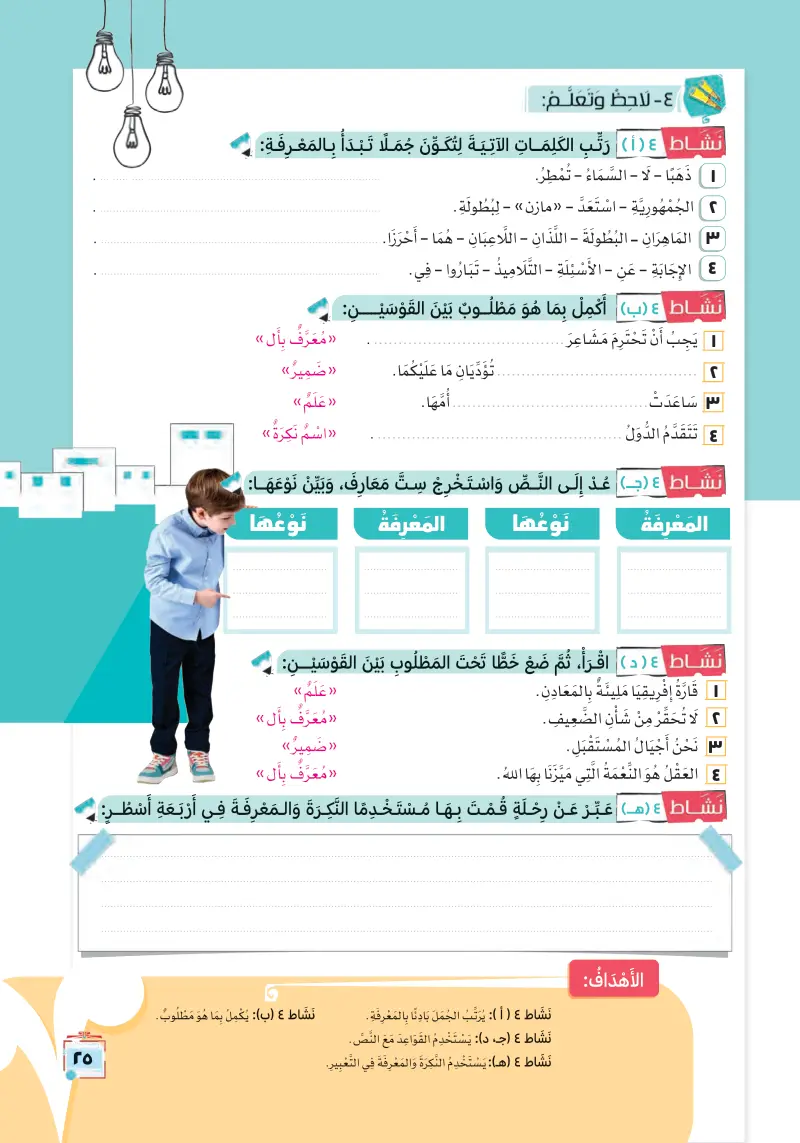 نص معلوماتي: التفكير وسبل النجاح