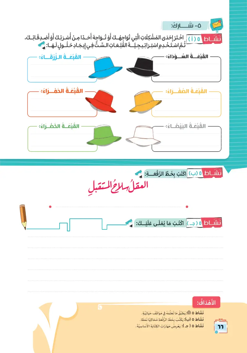 نص معلوماتي: فكر بإبداع