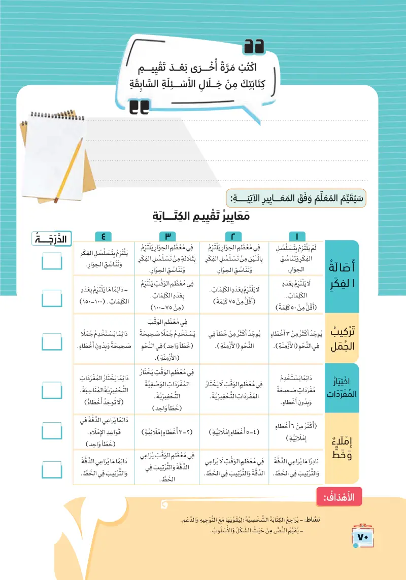 التعبير الكتابي: كتابة  حوار