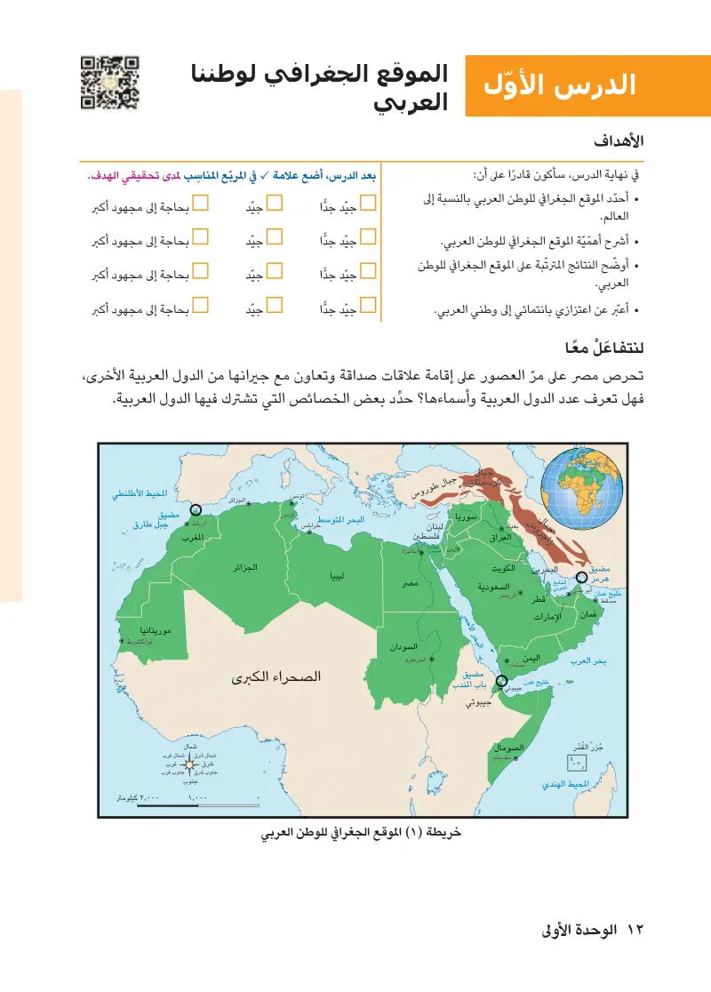 الدرس الأول: الموقع الجغرافي لوطننا العربي