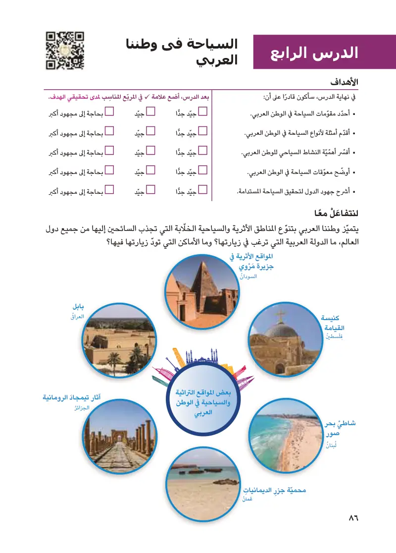 الدرس الرابع: السياحة في وطننا العربي