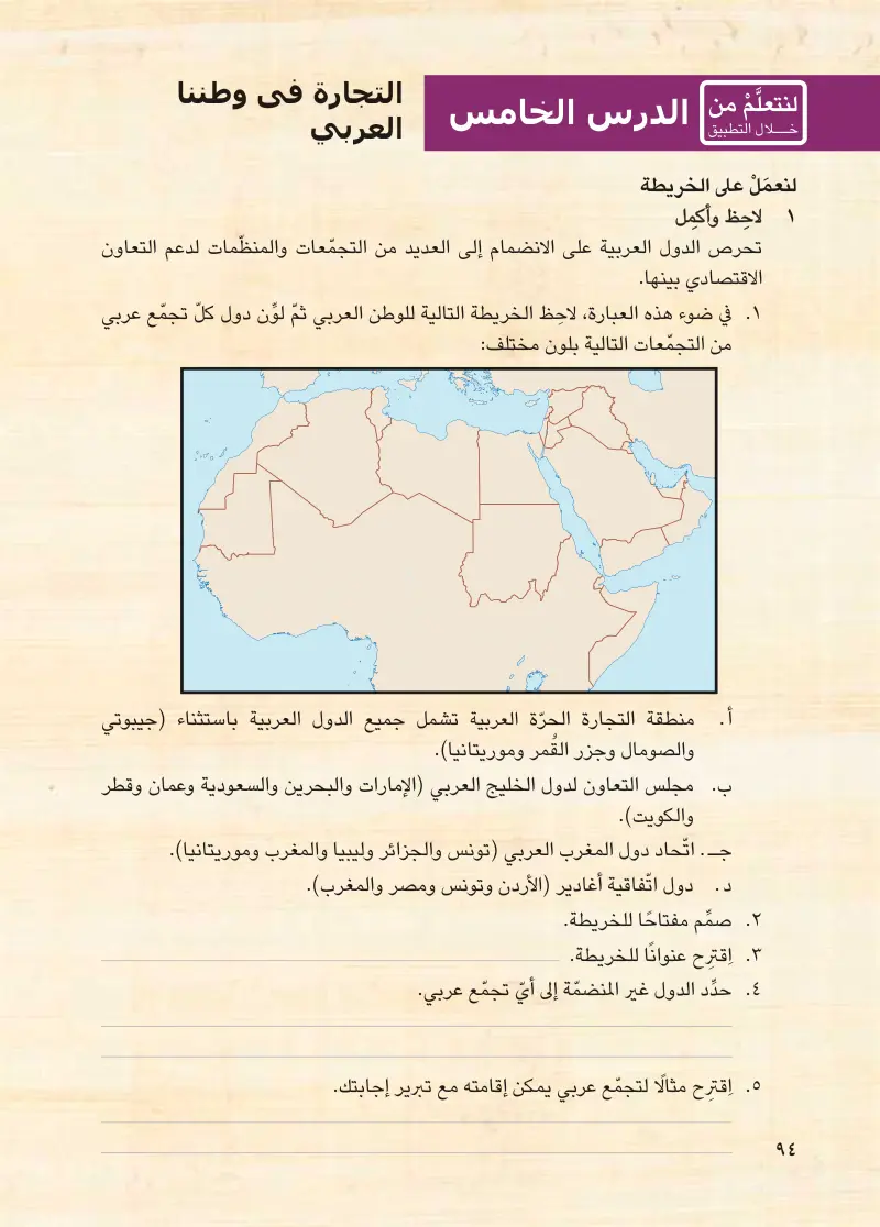 الدرس الخامس: التجارة في وطننا العربي