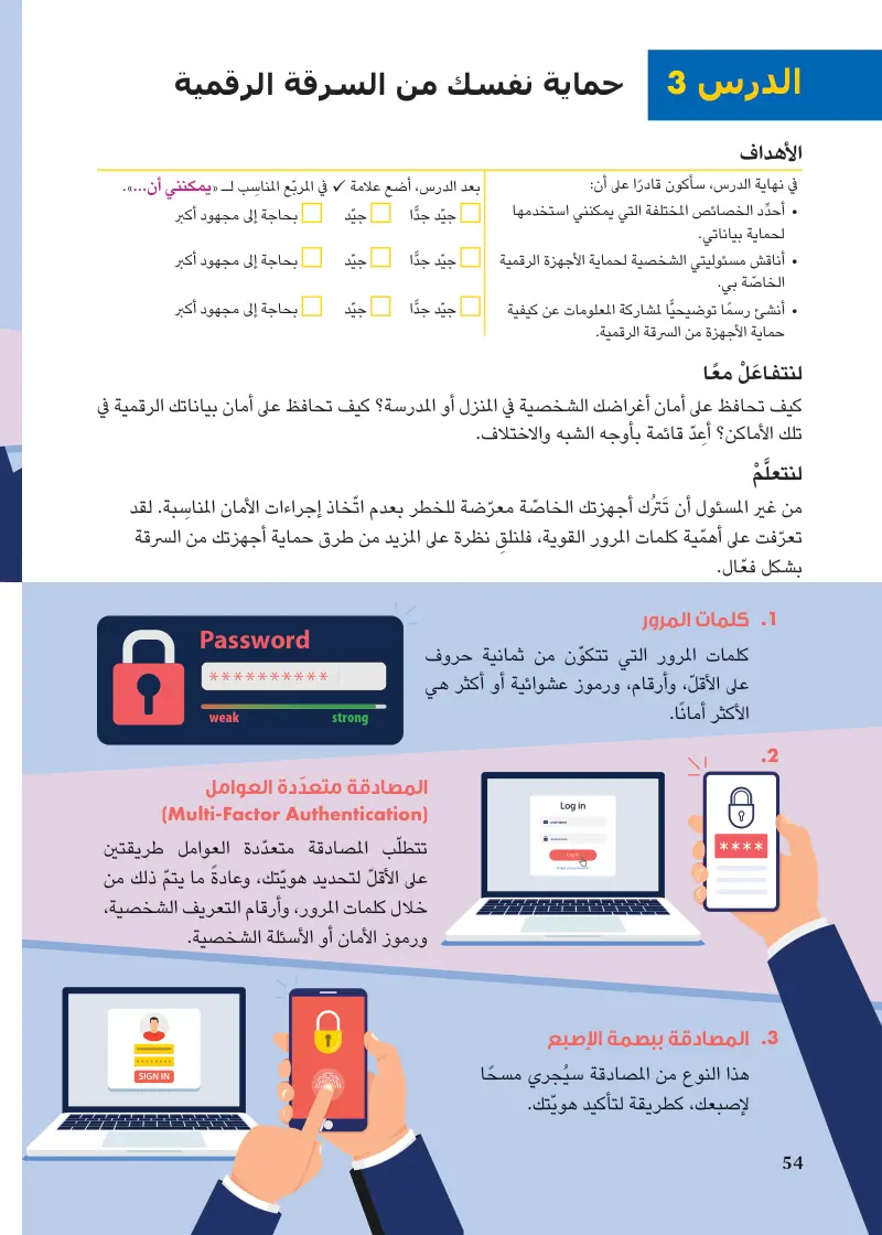 الدرس3: حماية نفسك من السرقة الرقمية
