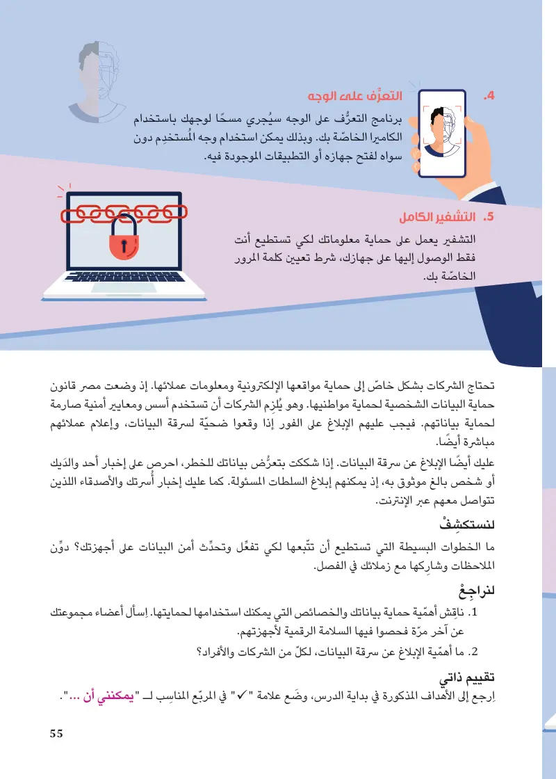 الدرس3: حماية نفسك من السرقة الرقمية
