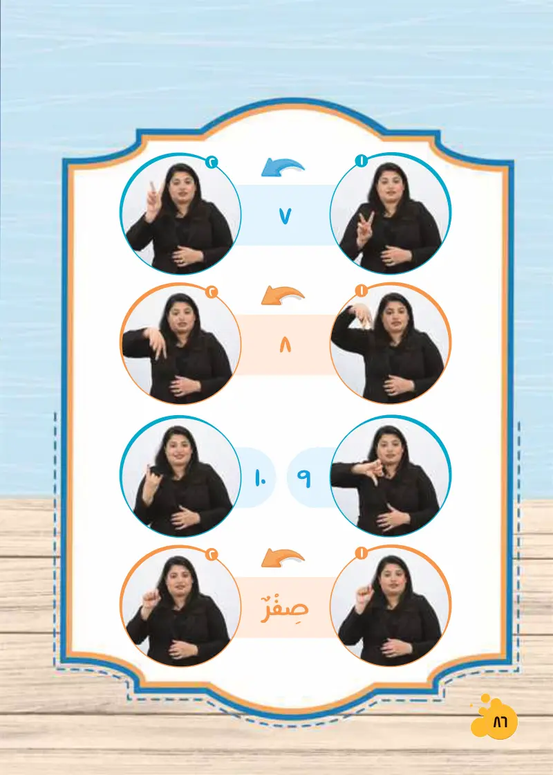 تعلم لغة الإشارة