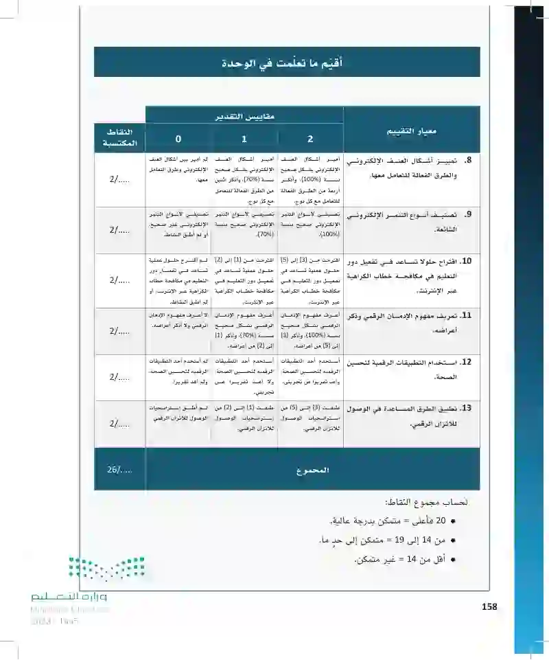 تقويم الوحدة الثانية