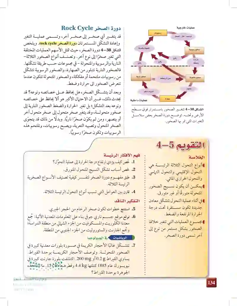 4-5: الصخور المتحولة