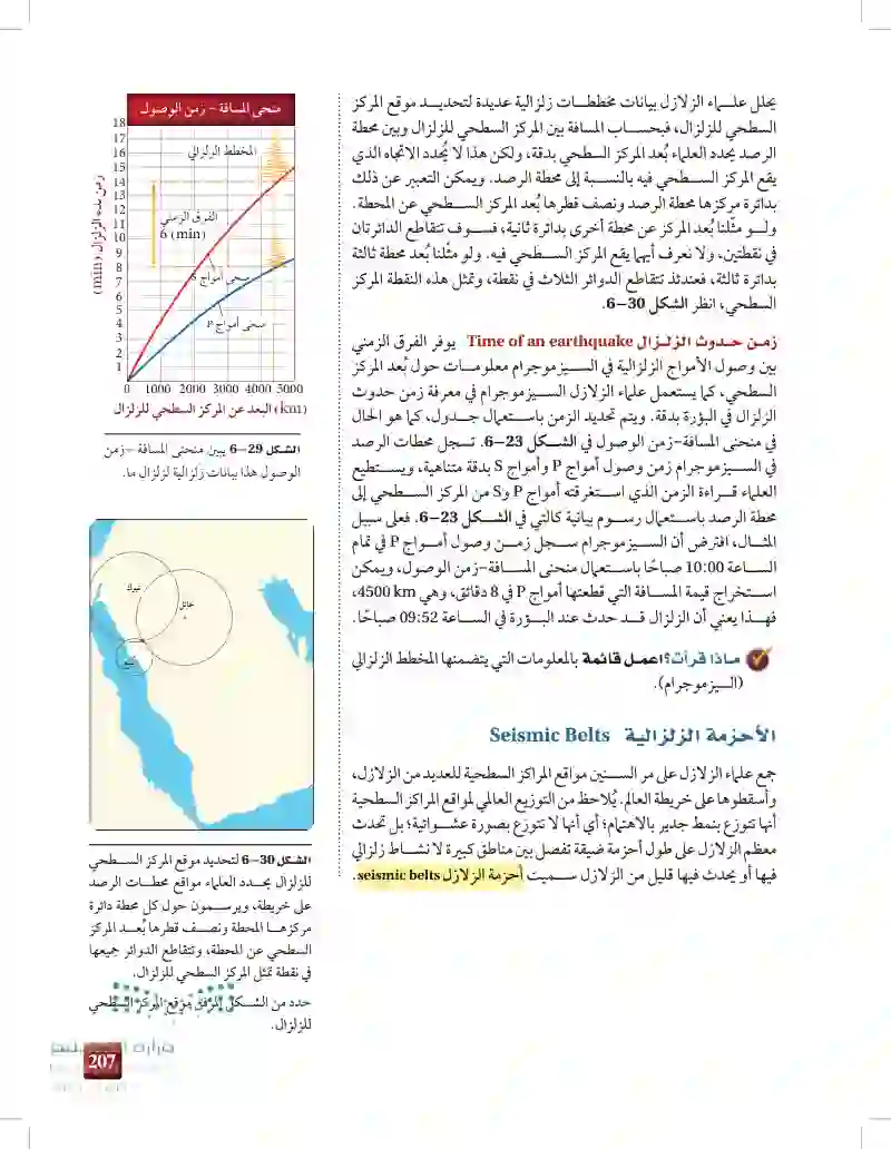 6-4: قياس الزلازل وتحديد أماكنها