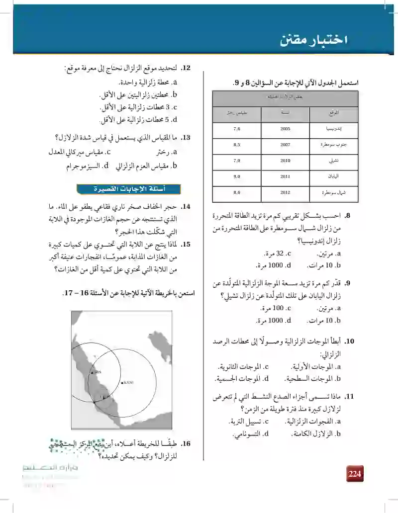 تقويم الفصل