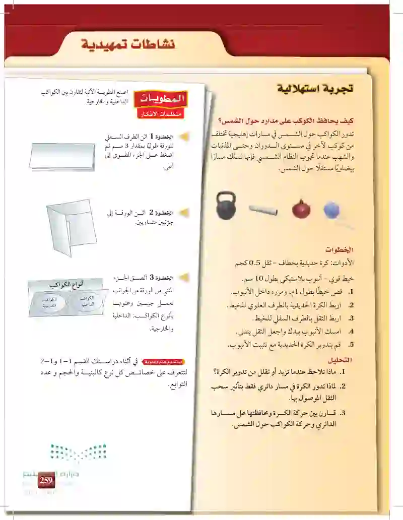 1-1: الكواكب الداخلية