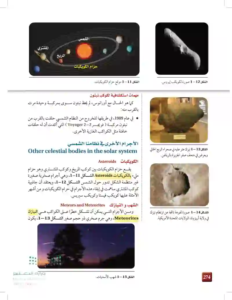 1-2: الكواكب الخارجية والأجرام الأخرى في نظامنا الشمي