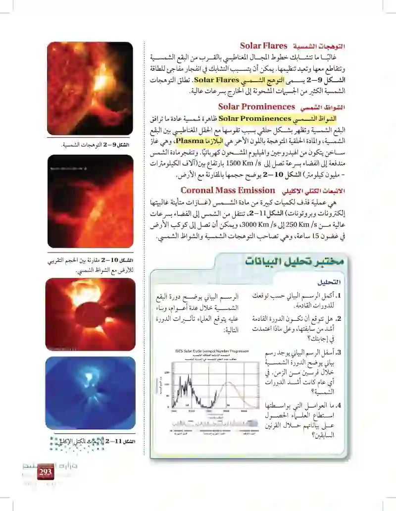 2-2: النشاط الشمسي