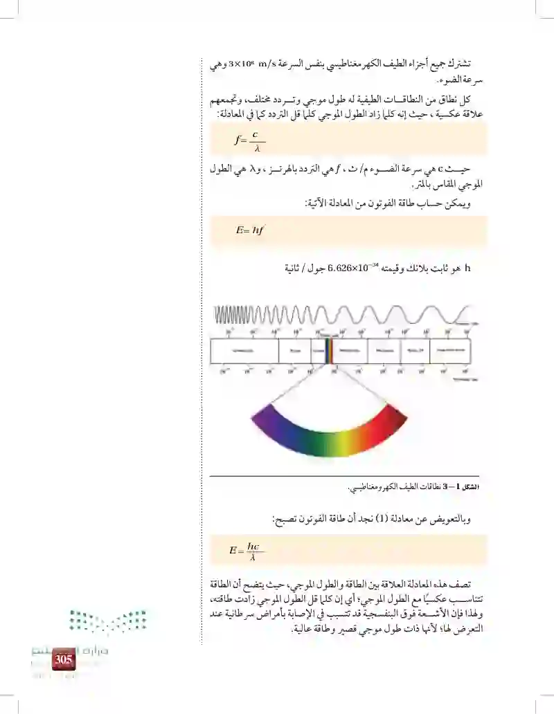 3-1: الطيف الكهرومغناطيسي
