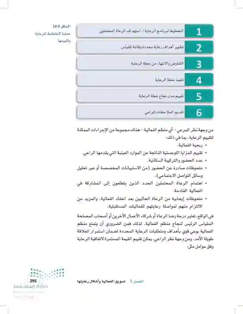 3.5 توفير الرعاية وإدارتها وتقييمها