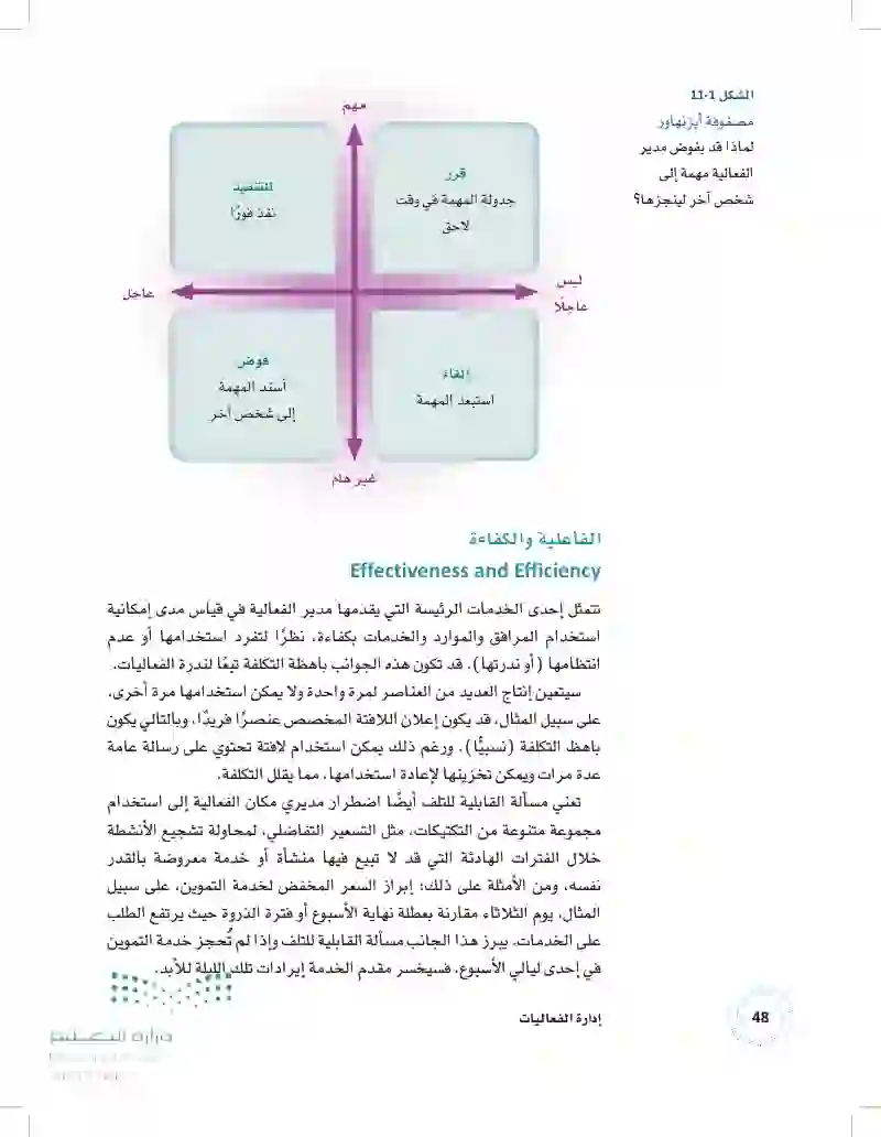 3.1 سمات الفعالية كخدمة