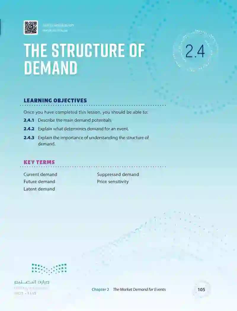 2.4 The Structure of Demand