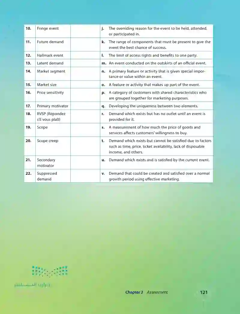 Chapter 2 Assessment