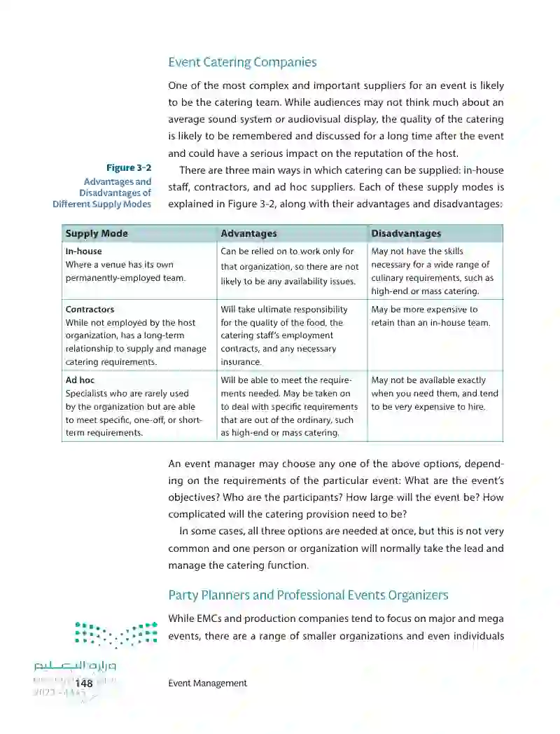 3.2 Identifying Qualified Suppliers