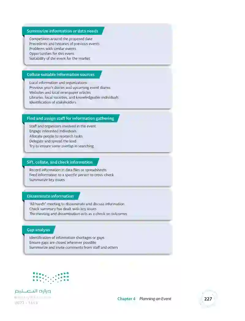 4.4 Information Gathering and Environmental Searching