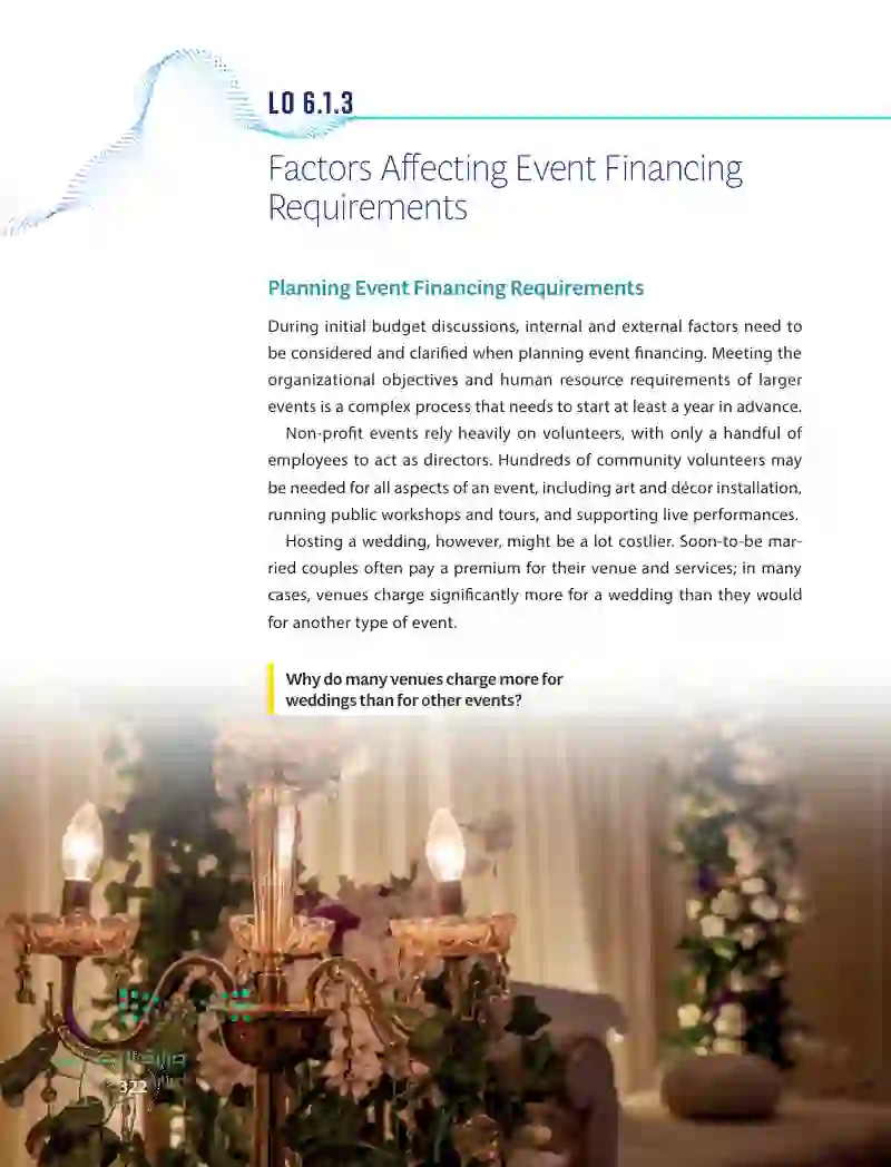 6.1 Event Financing