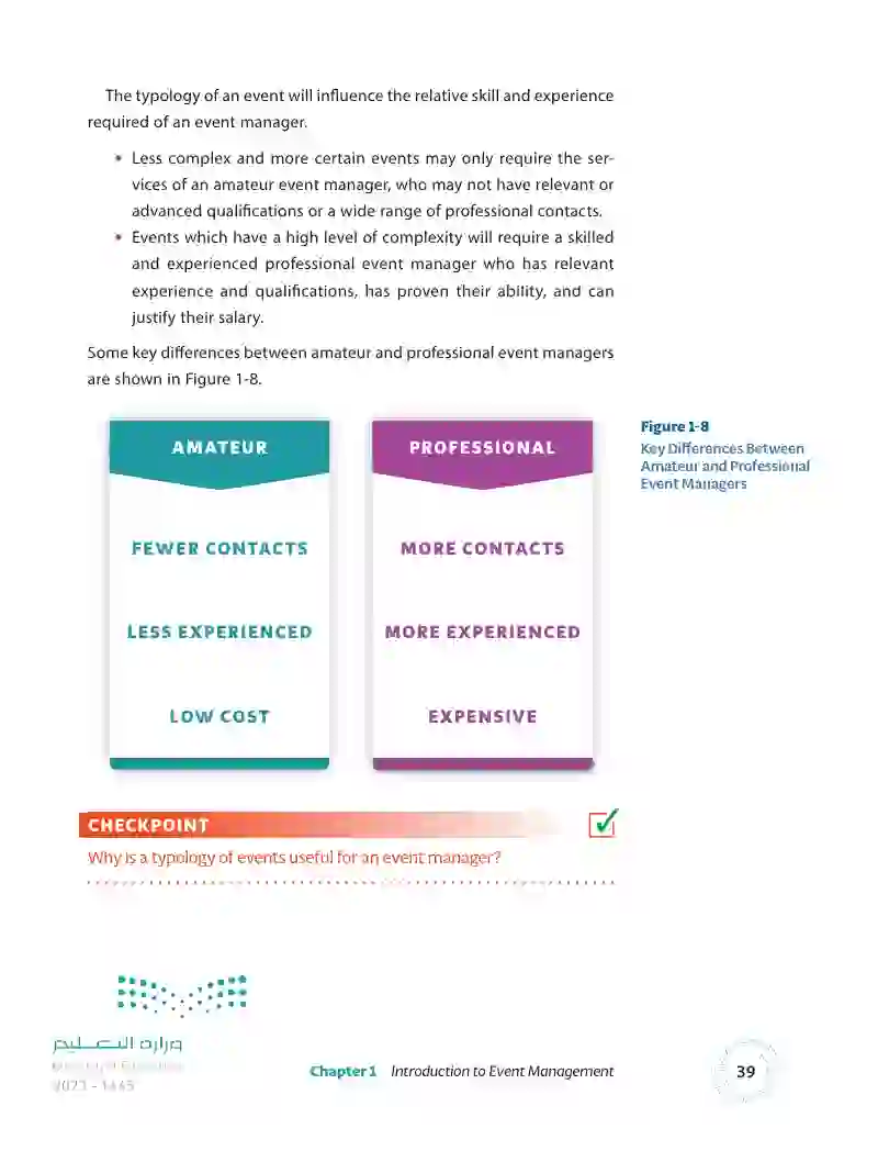 1.2 Managing the Complexity and Uncertainty of Events