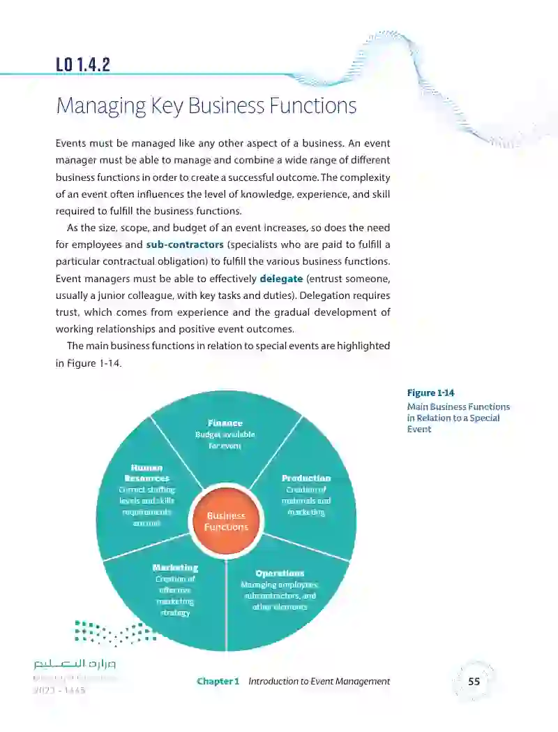 1.4 How Event Management Links to Other Business Functions