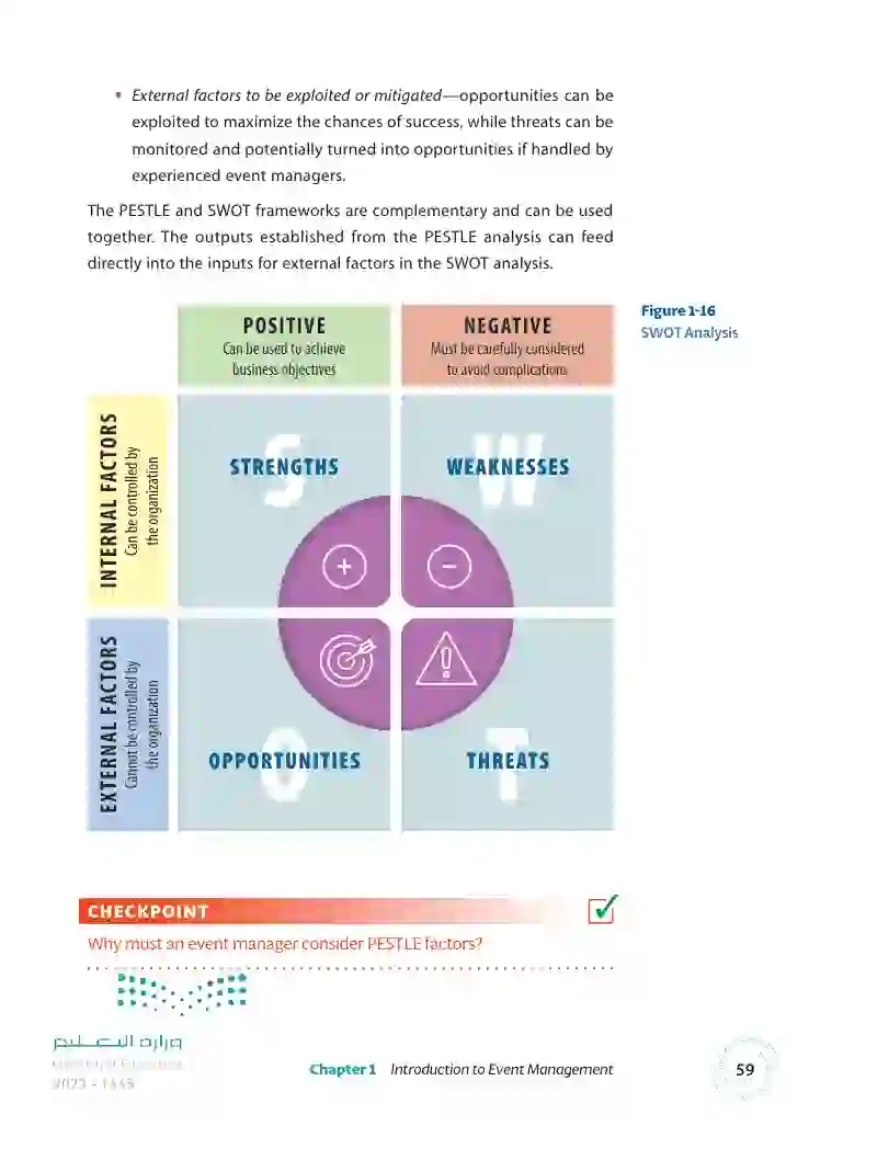 1.4 How Event Management Links to Other Business Functions