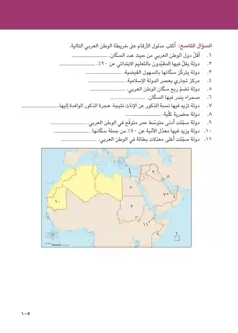 مراجعة عامة على منهج الفصل الدراسي الثاني