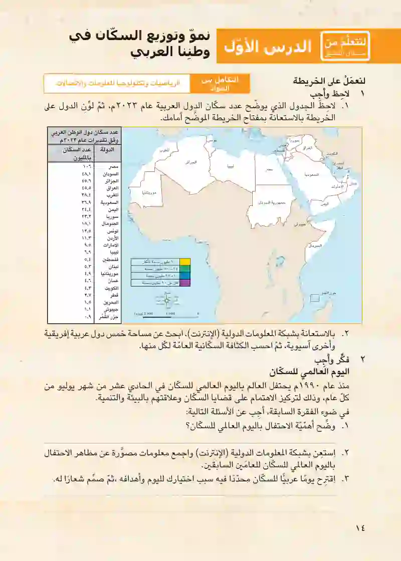الدرس الأول: نمو وتوزيع السكان في وطننا العربي