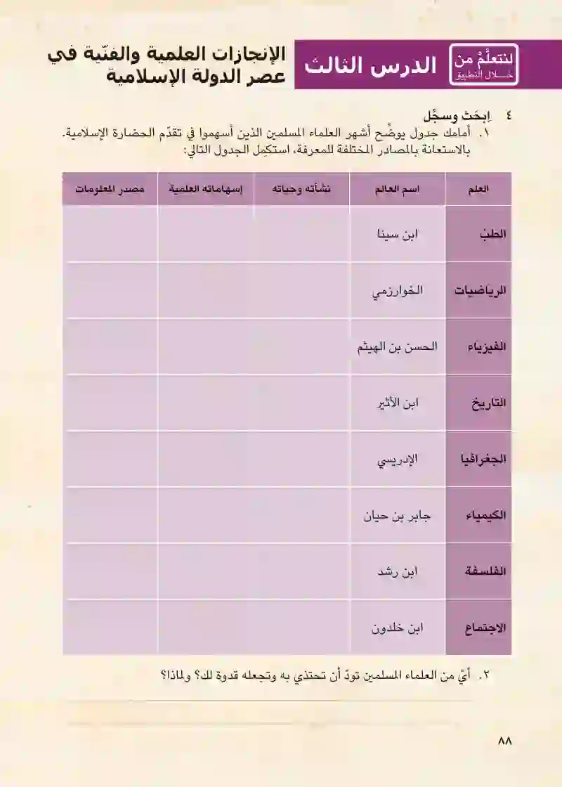 الدرس الثالث: الإنجازات العلمية والفنية في عصر الدولة الإسلامية