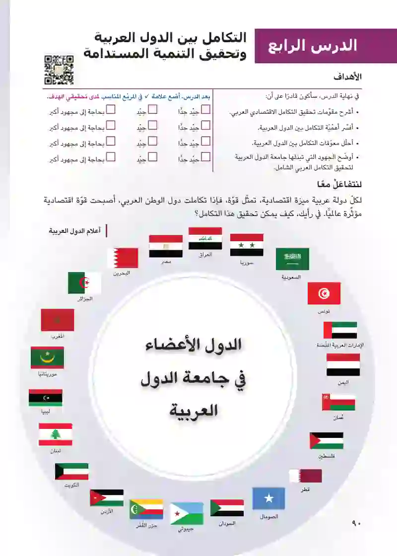 الدرس الرابع: التكامل بين الدول العربية وتحقيق التنمية المستدامة