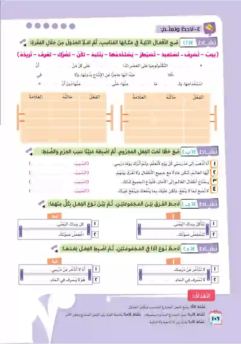 شعر: قوة العلم لـ(محمود سامي البارودي)