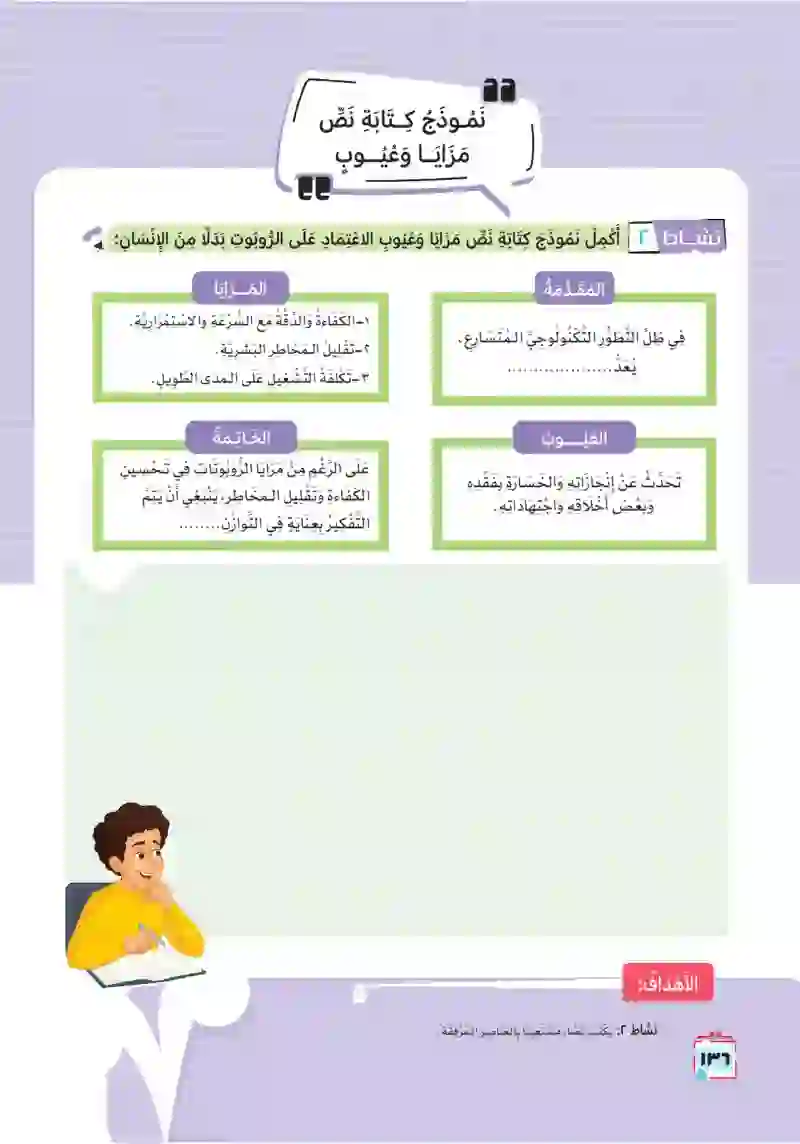 التعبير الكتابي: كتابة نص لمناقشة مزايا وعيوب