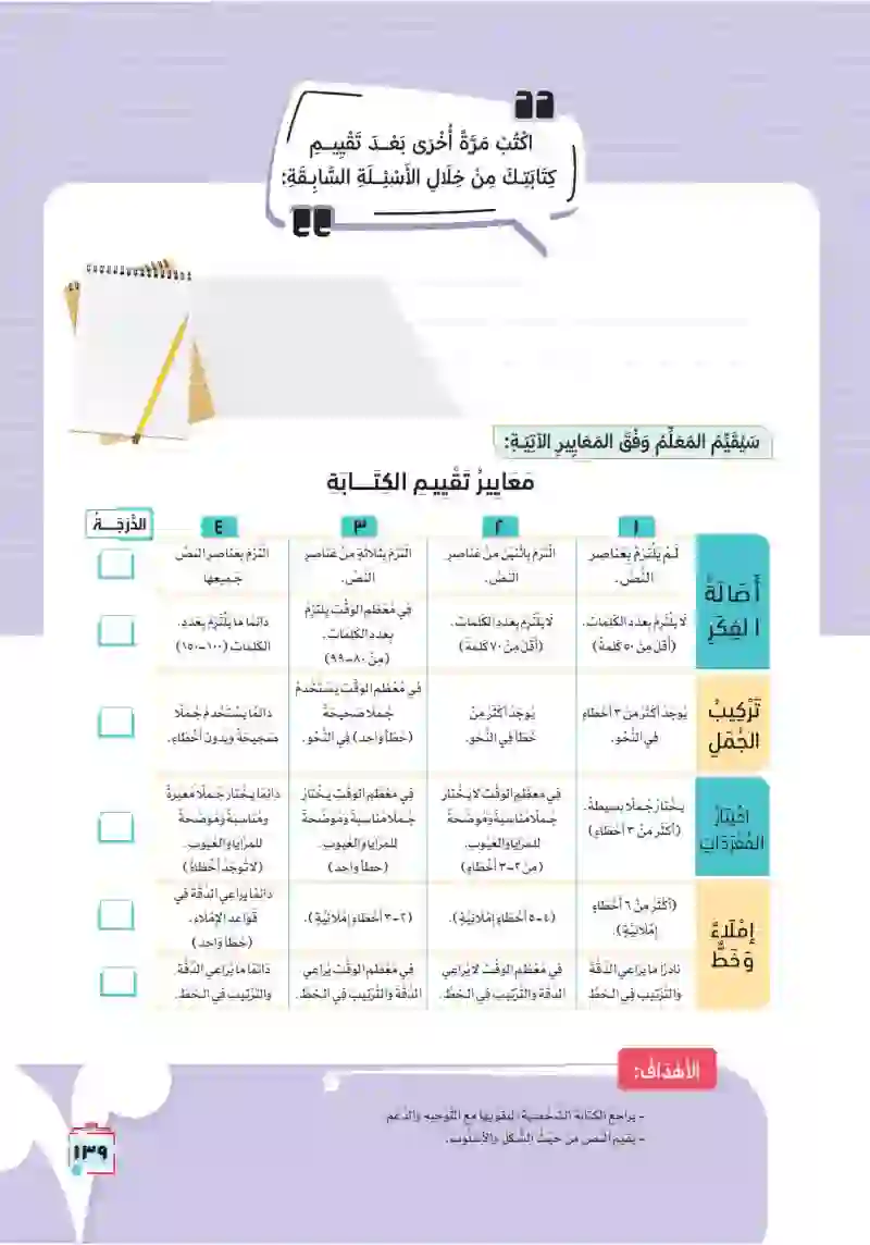 التعبير الكتابي: كتابة نص لمناقشة مزايا وعيوب