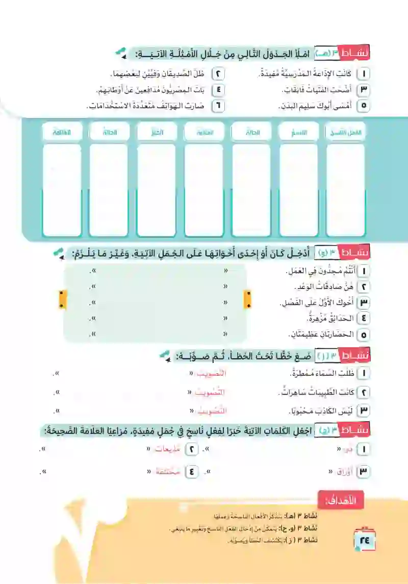 نص معلوماتي: الثقافة والتنوع ثروة تجمعنا وتثري حياتنا