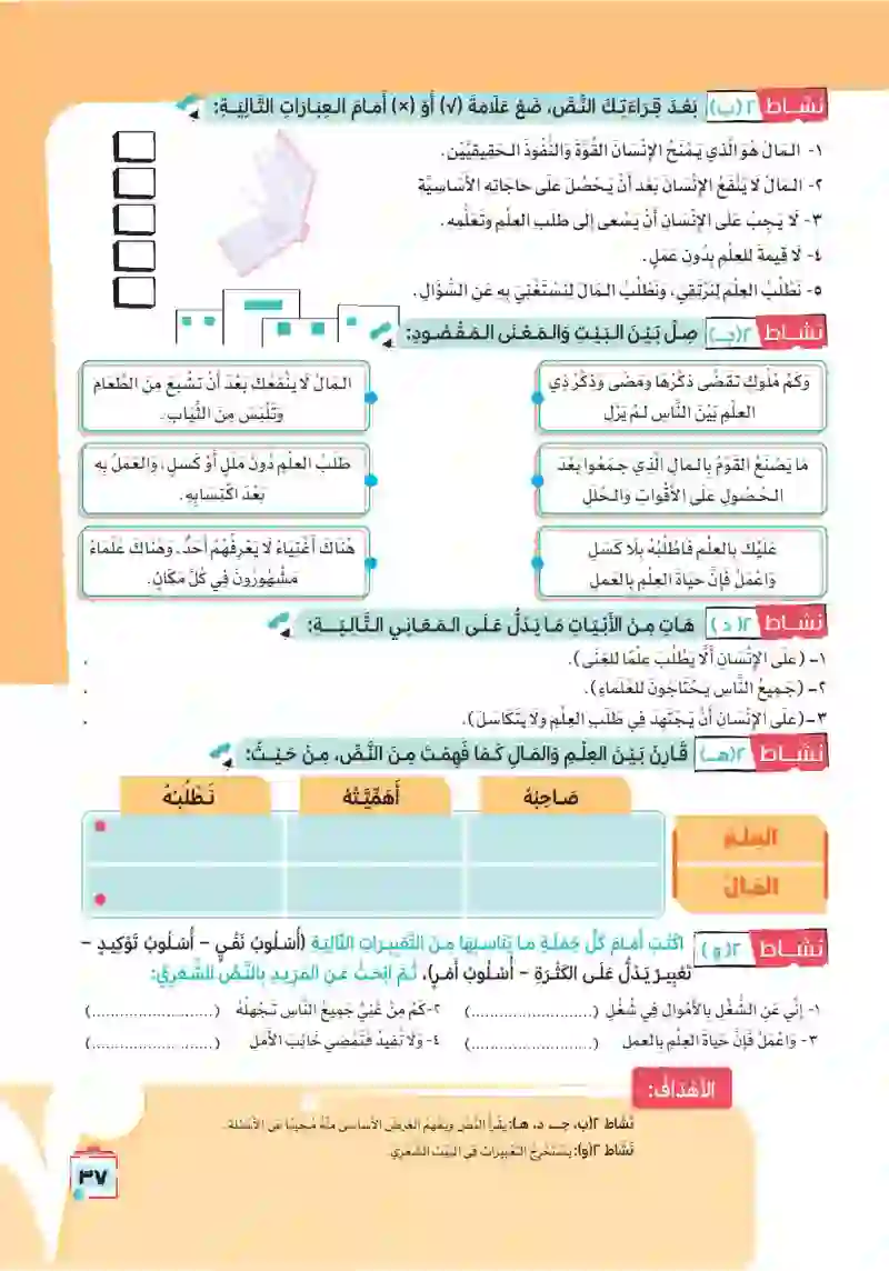 شعر: عليك بالعلم ل(اليازجي)