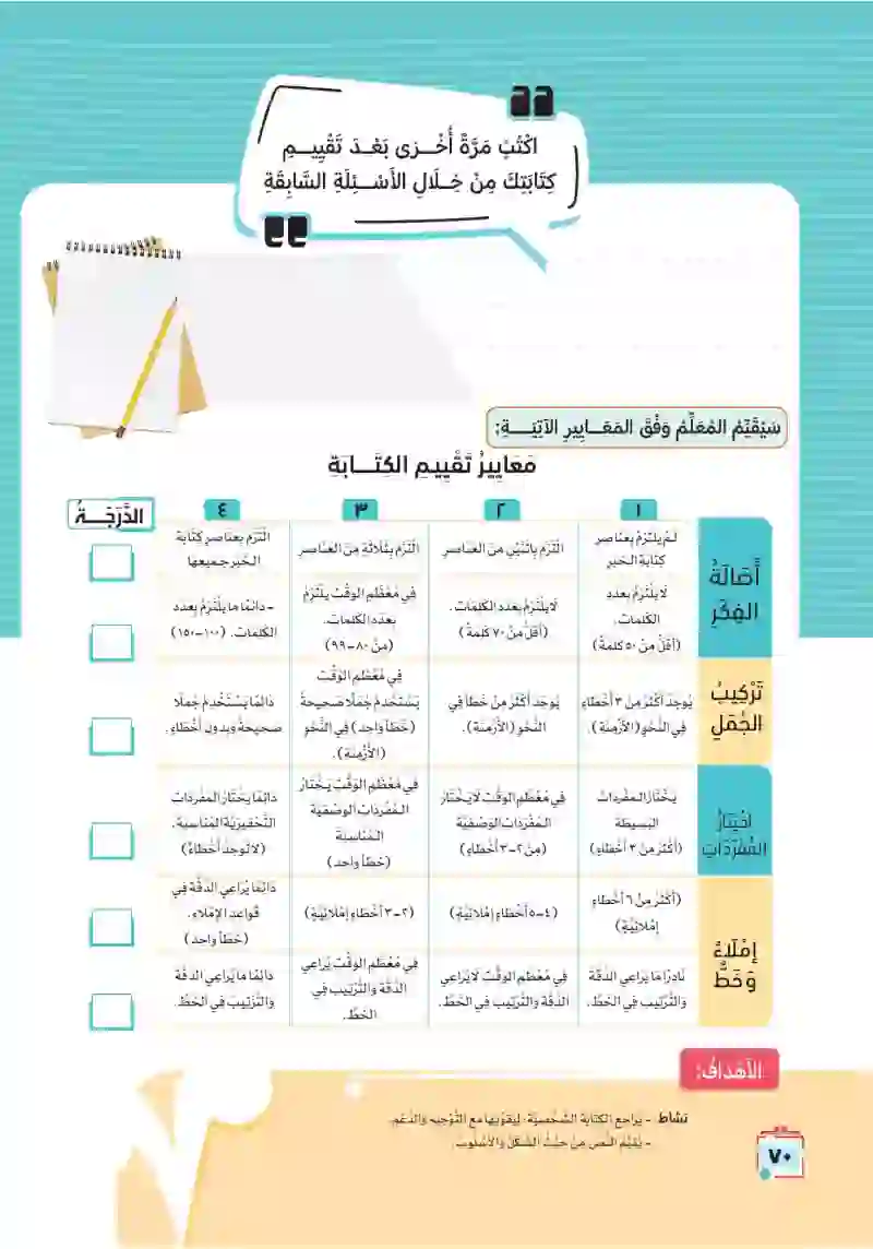 التعبير الكتابي: كتابة خبر في جريدة