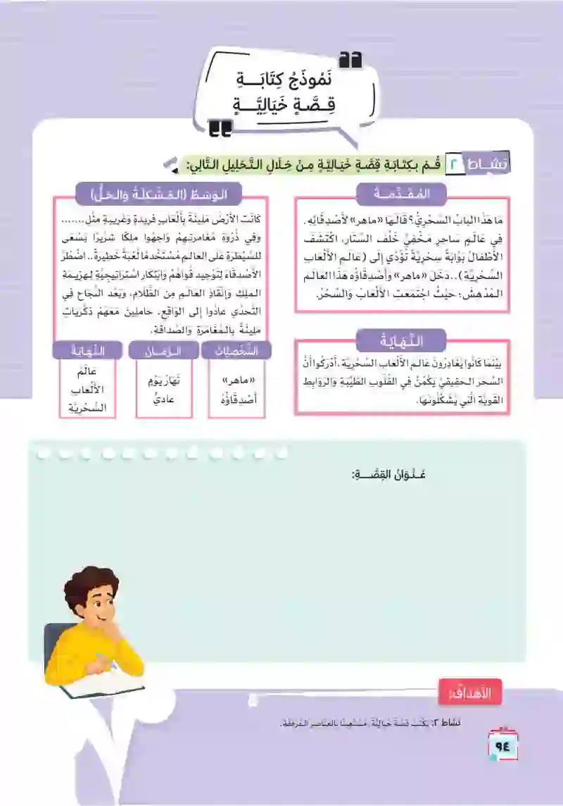 التعبير الكتابي: كتابة قصة خيالية