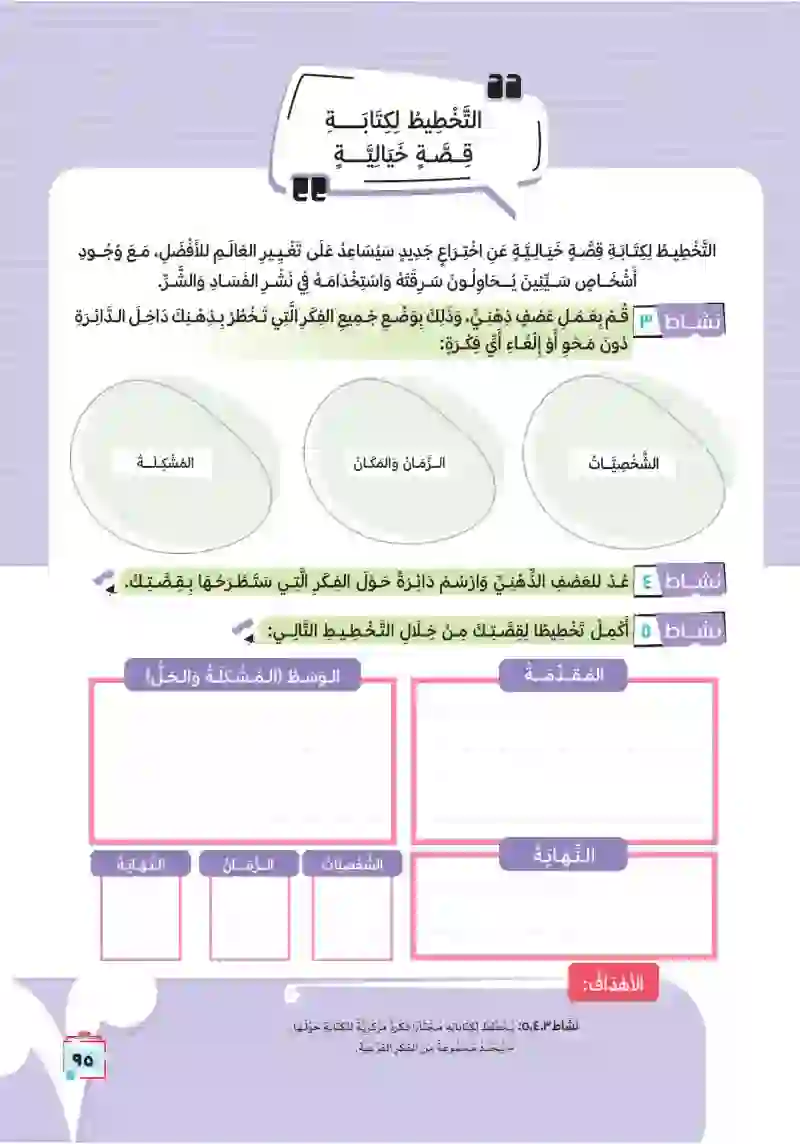 التعبير الكتابي: كتابة قصة خيالية