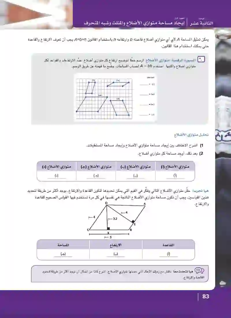 الدرس الأول: مساحة متوازي الأضلاع