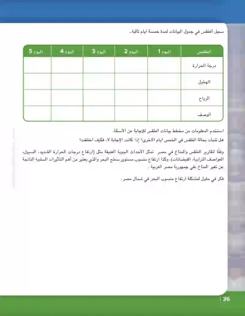 مشروع الوحدة: تقارير خبراء الأرصاد الجوية