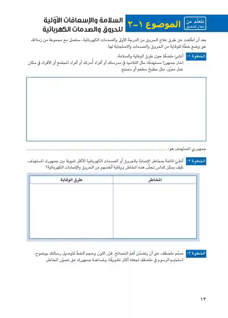 الموضوع ۱-۱: السلامة والإسعافات الأولية للحروق والصدمات الكهربائية