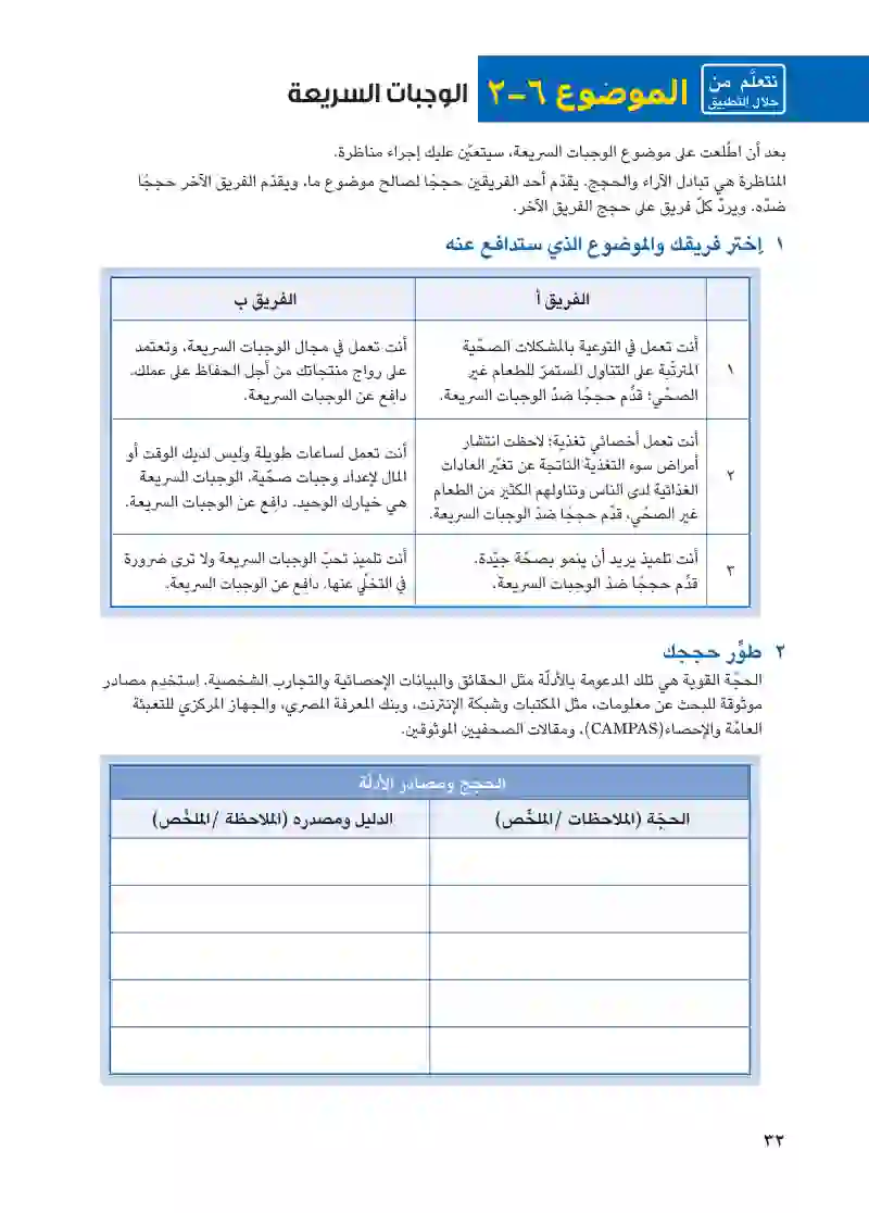 الموضوع ٦-١: الوجبات السريعة