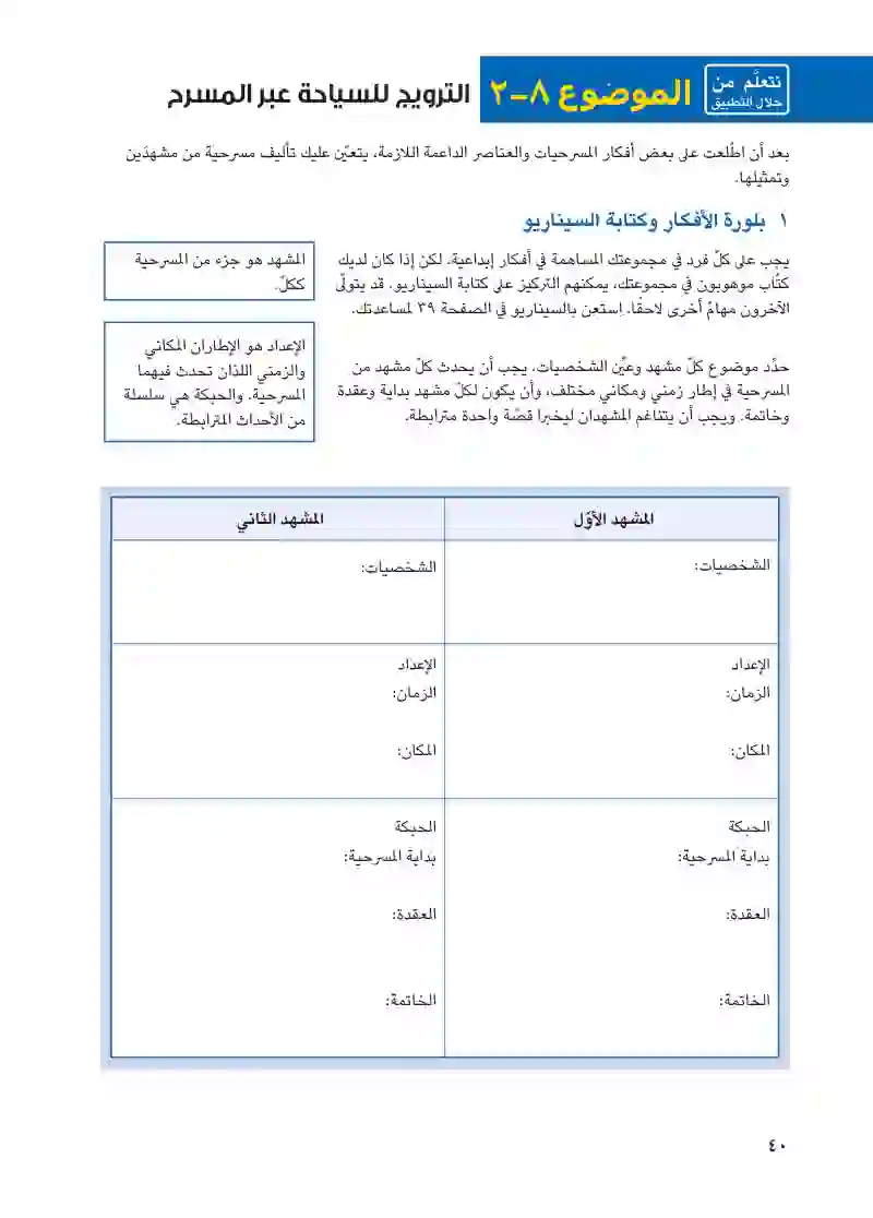 الموضوع ۸-۱: الترويج للسياحة عبر المسرح