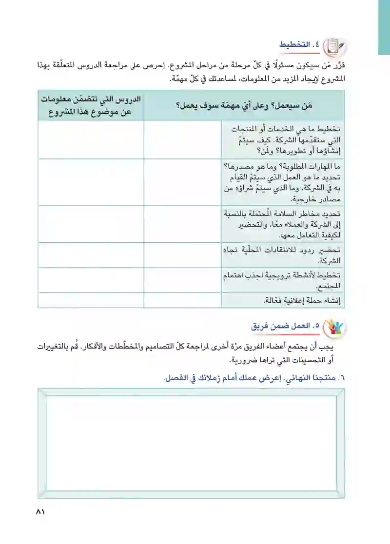 مشروع الفصل الدراسي الثاني