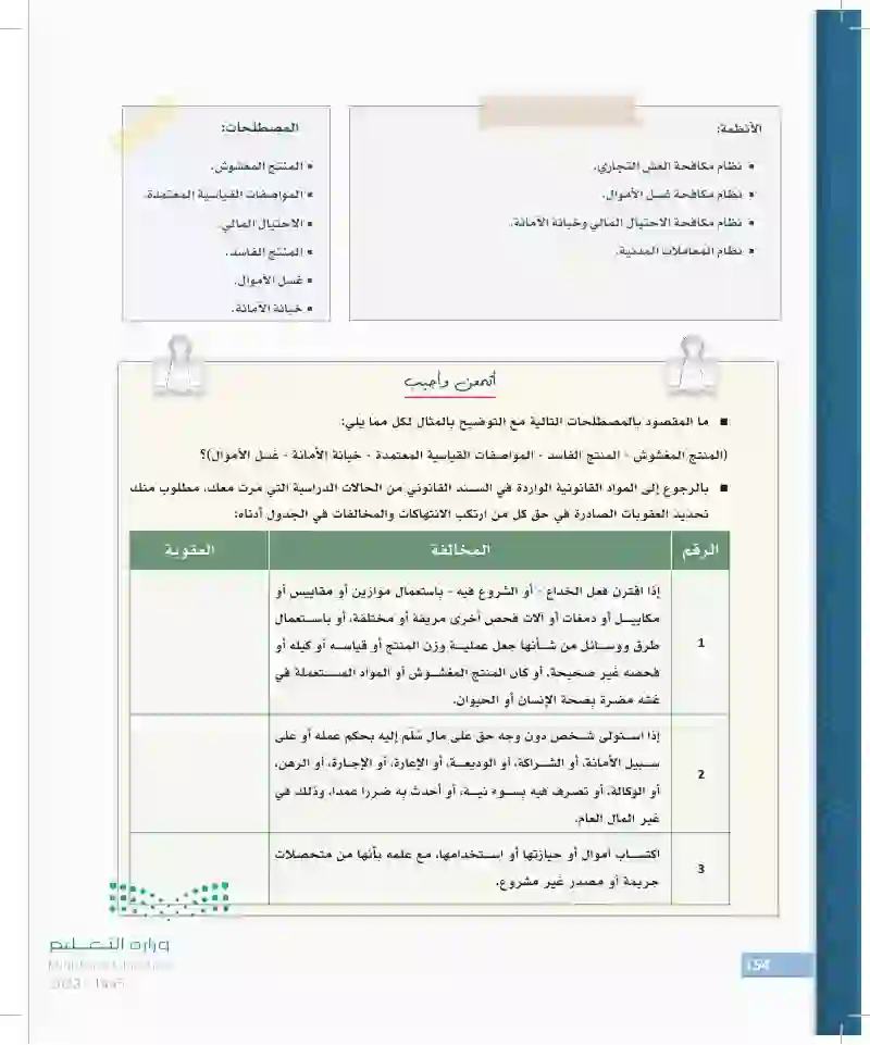 مدونة الوحدة الرابعة