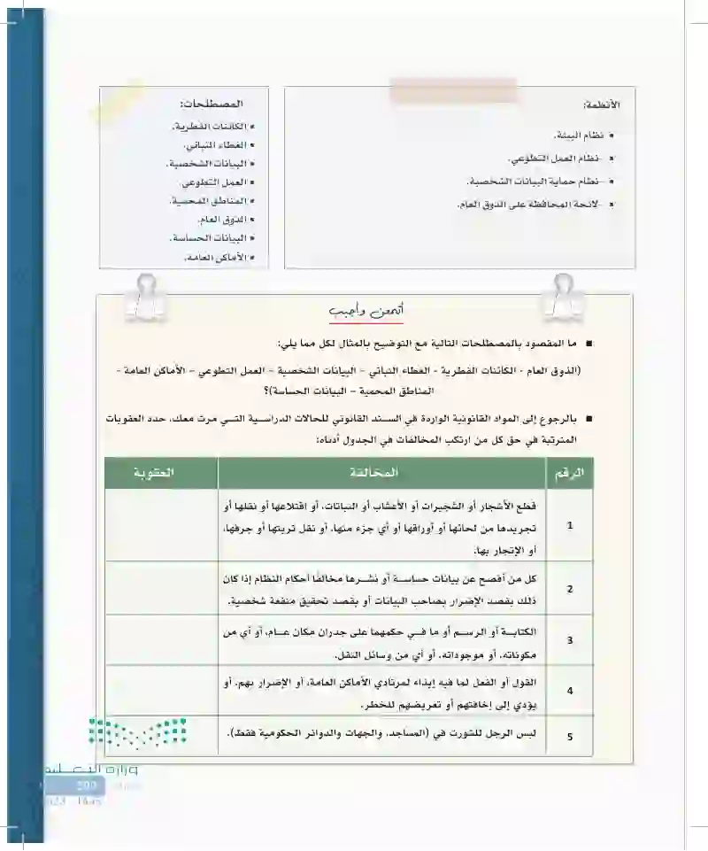 مدونة الوحدة الخامسة