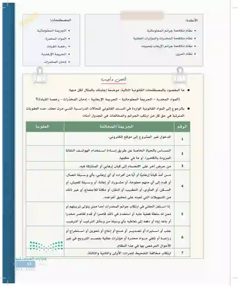 مدونة الوحدة الأولى