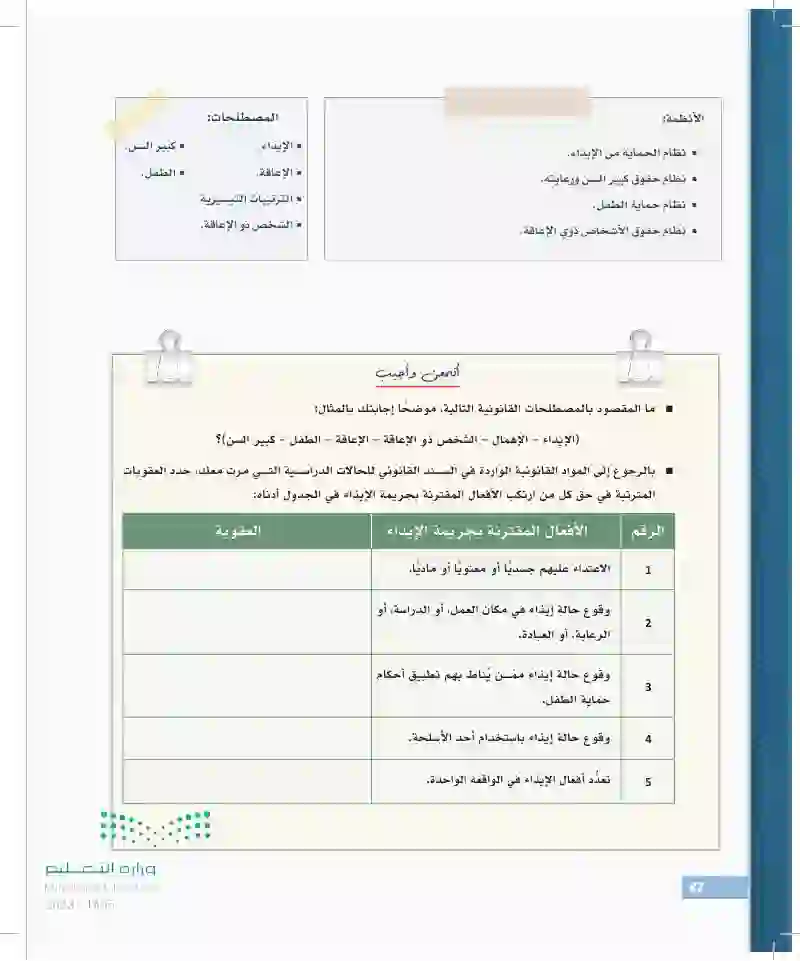 مدونة الوحدة الثانية