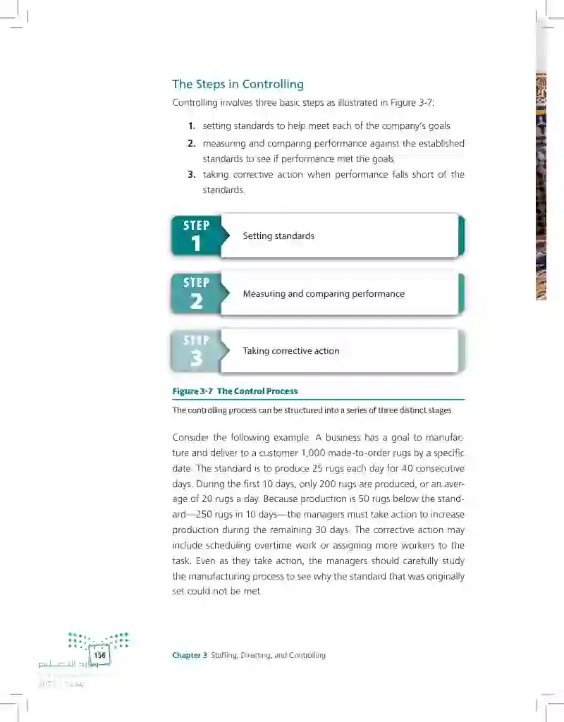 3.3 The Controlling Function